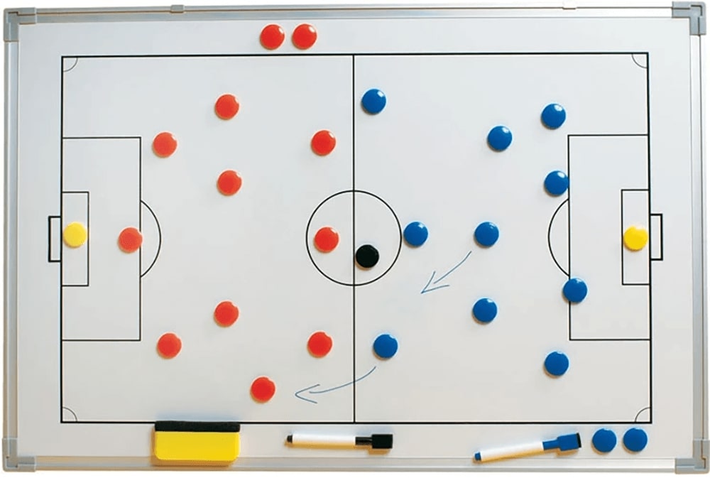 Jak analizować każdy mecz