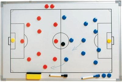  Jak analizować każdy mecz - niezależnie od ligi i poziomu rozgrywek